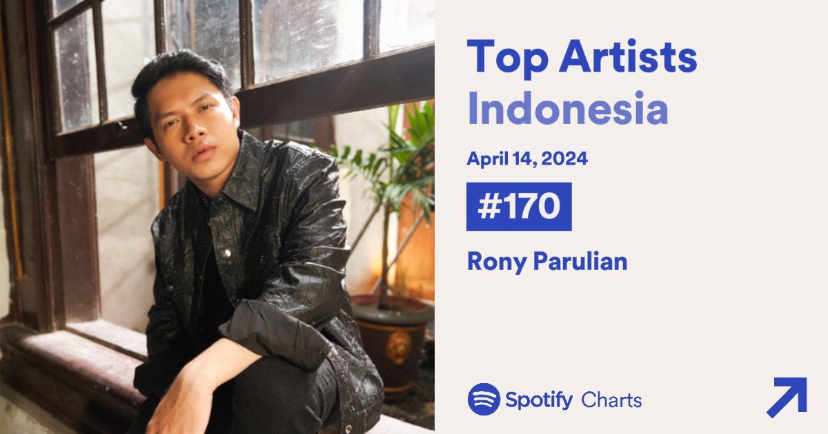 Rony Parulian hit Top Artist Indonesia on #170 position!

#RonyParulian