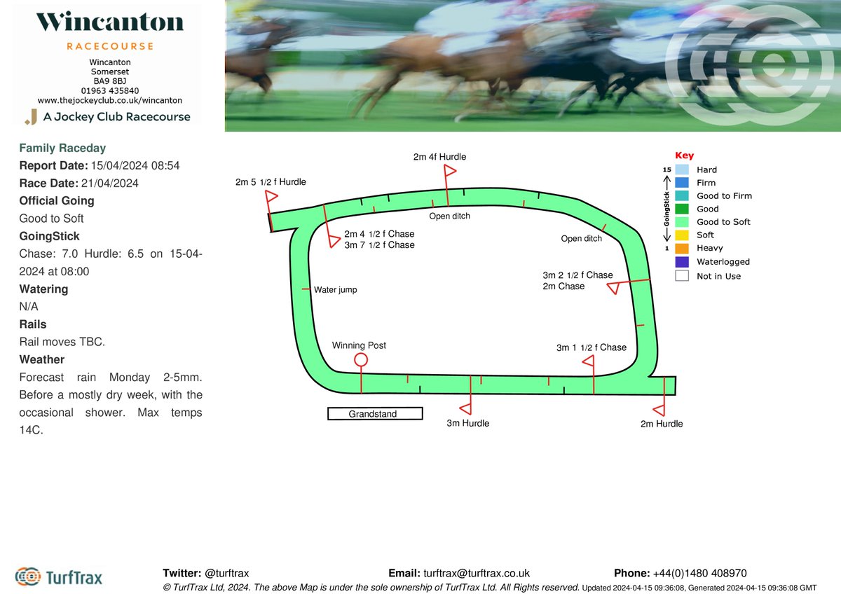 Going @Wincantonraces for Family Race day is Good to Soft. GS: Chase: 7.0 Hurdle: 6.5 on 15-04-2024 at 08:00. Forecast rain Monday 2-5mm. Before a mostly dry week, with the occasional shower. Max temps 14C. Updates: bit.ly/3cm4UDQ