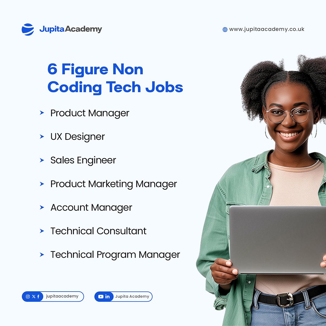 Hello friends😎

Who says you need to code to make six figures in tech?💰 

Explore the world of lucrative non-coding tech careers where innovation meets opportunity.

Let’s redefine success together!✨

#jupitaacademy #TechisHiring #TechTrends #techtwitter #NoCode