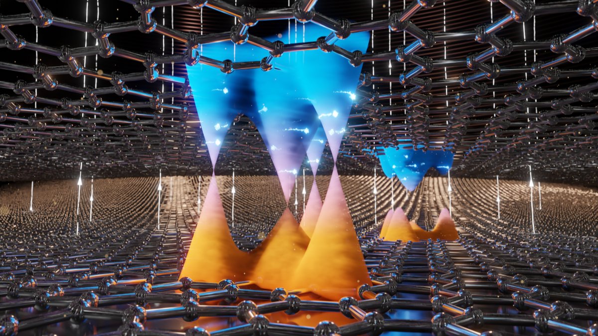 Charge travels like light in bilayer graphene, as shown experimentally by researchers led by our Uni with @MIT and @NIMS_PR. They show potential for developing #Nanoscale transistors: s.gwdg.de/JVPHt6, research: doi.org/mrmk @NatureComms #QuantumElectronics