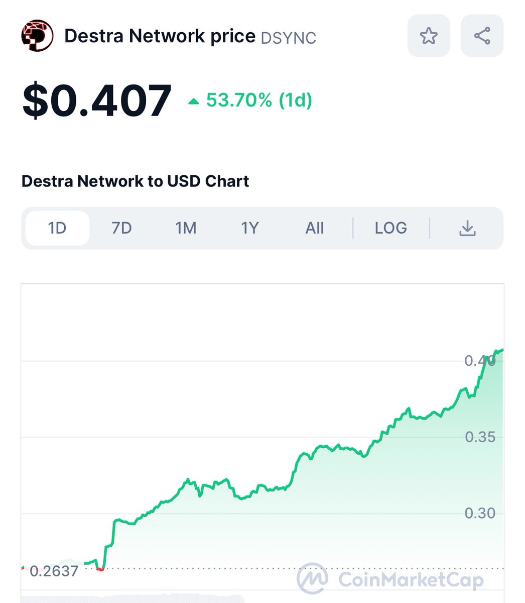 Alex Becker 🍊🏆🥇 tweet media