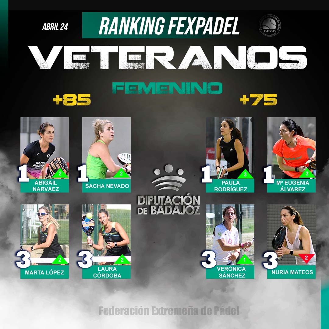 🎾💥RANKING VETERANOS ABRIL 2024💥🎾 @dipdebadajoz #padel #padelextremadura #fexpadel #padelranking #yosoyfederado