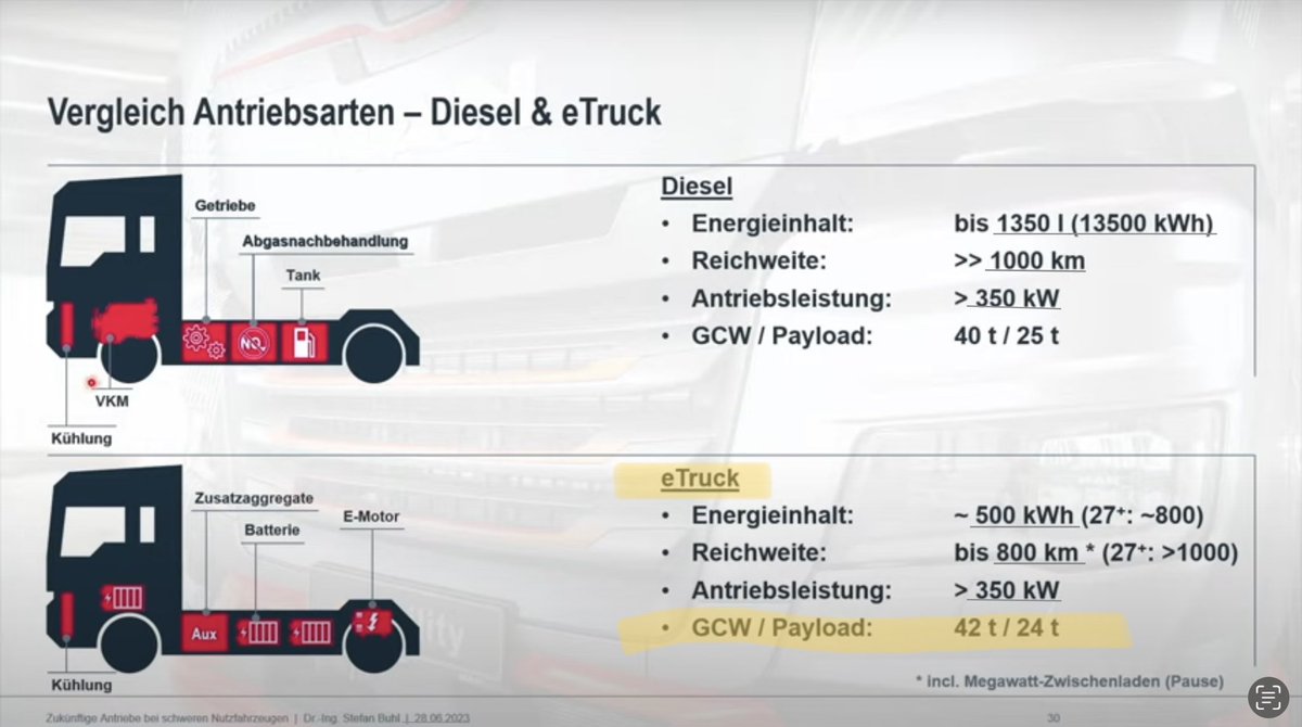 Dr. rer. nat. W. Meier-Augenstein, FRSC tweet media