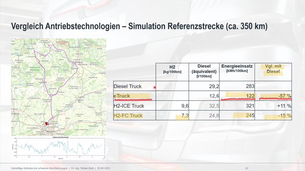 Dr. rer. nat. W. Meier-Augenstein, FRSC tweet media