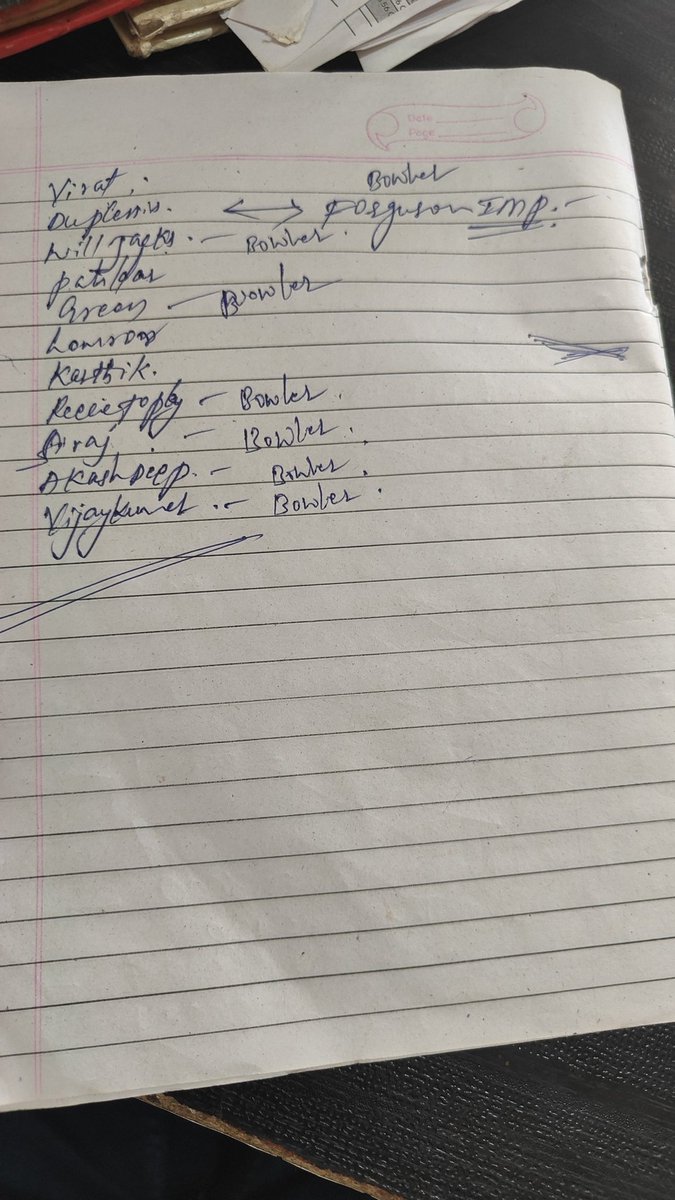 SaiyadZuber1's tweet photo. @RCBTweets make this squad team 💯 win https://t.co/bwG3cRDz0h