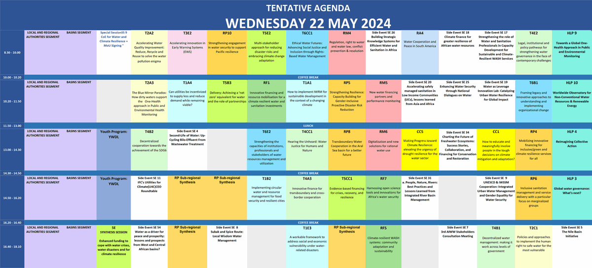 The Provisional Forum Agenda for the @WWaterForum10 has just been released. Planning to attend? Check the link below for full details: worldwaterforum.org/id/provisional… #WorldWaterForum10 #WWaterForum10