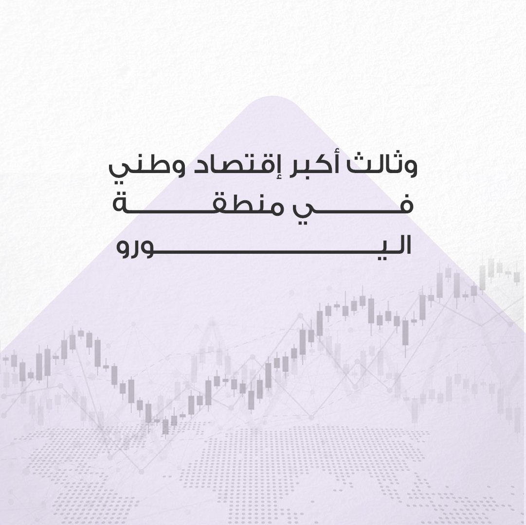 WAHED Projects tweet media