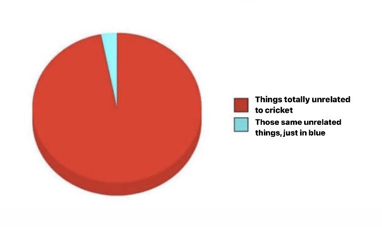 Amol Ratna Katiyar tweet media