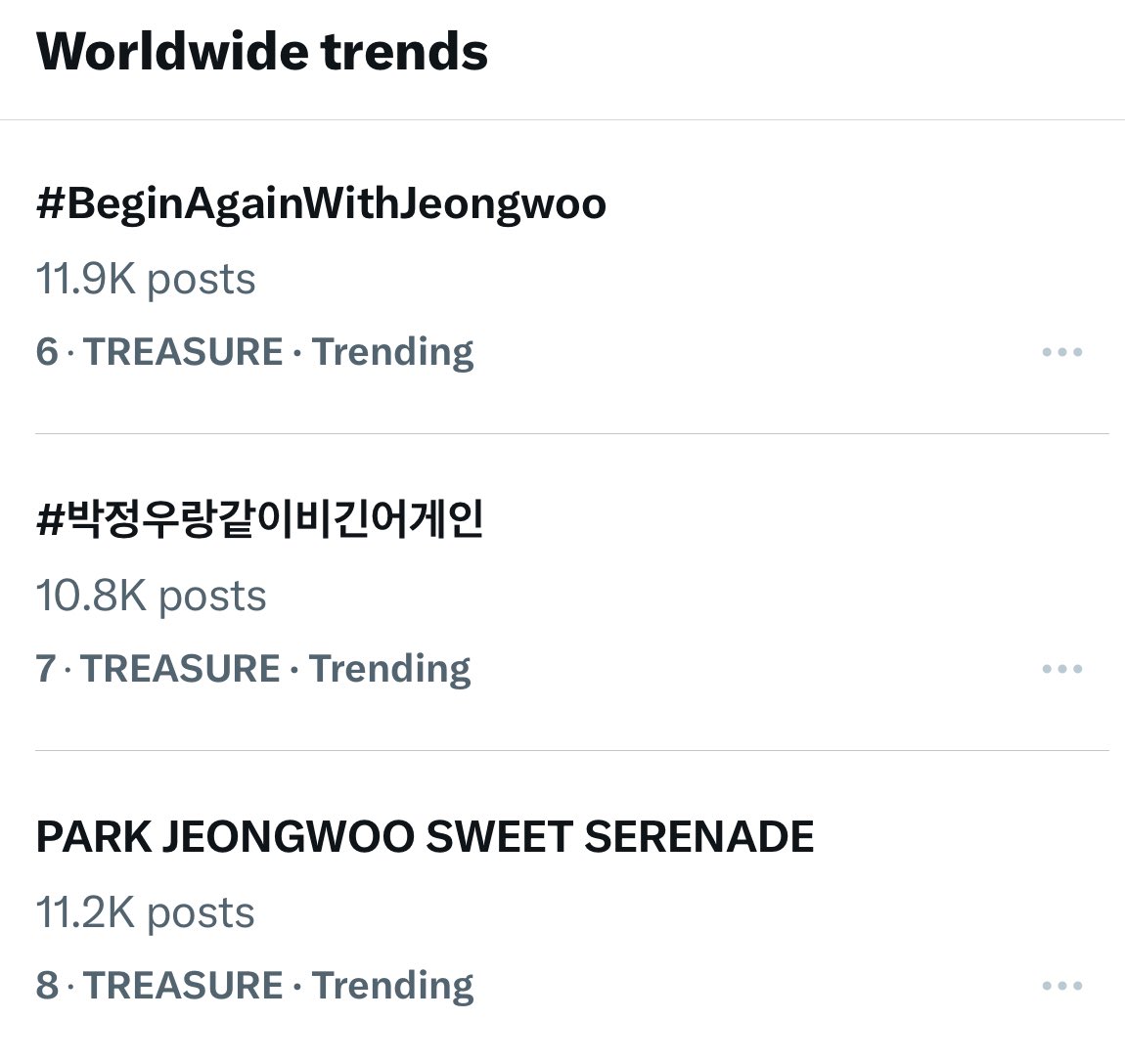 Wahh udah masuk trending worldwide nih, yuk gas terus drop HT nya buat Jeongwoo 🔥🔥 PARK JEONGWOO SWEET SERENADE #BeginAgainWithJeongwoo #박정우랑같이비긴어게인 #TREASURE @treasuremembers