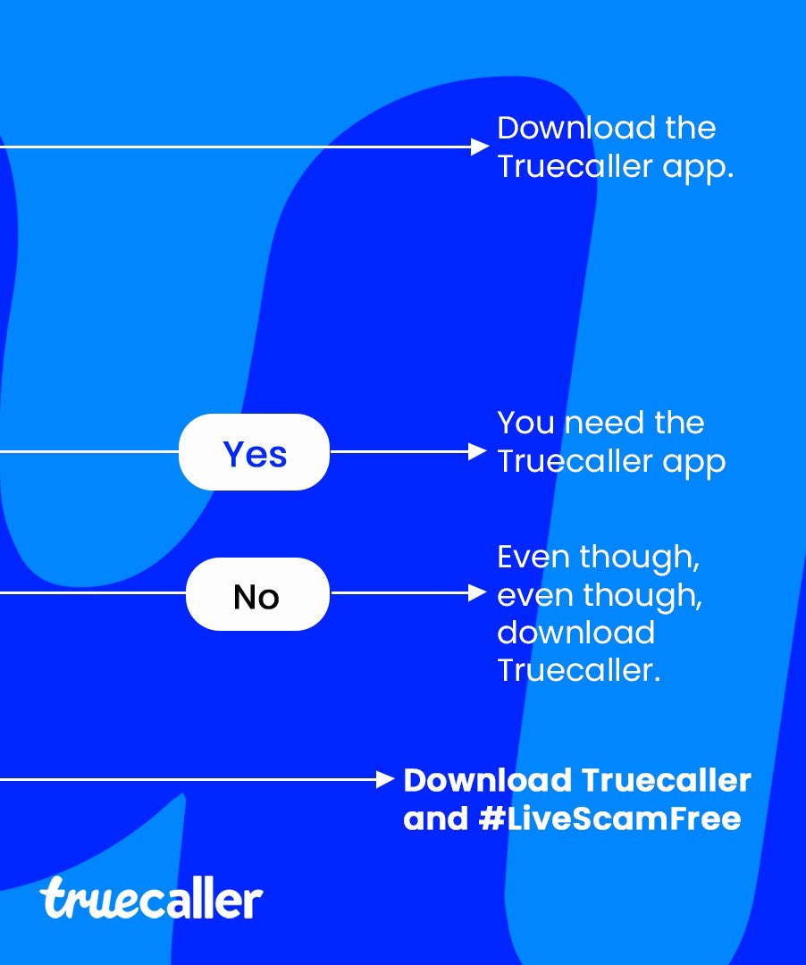 Truecaller_ng tweet picture