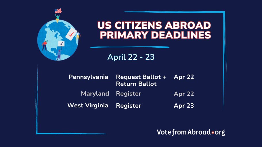 🗽Are you a US citizen living abroad but want to make your voice heard? 🗽Voting is just a few clicks away! Register & request your #OverseasBallot now at ow.ly/kgch50R4MVg and join the global community of voters. #VoteFromAbroad #OverseasVoter #ElectionReady #ProblemSolved