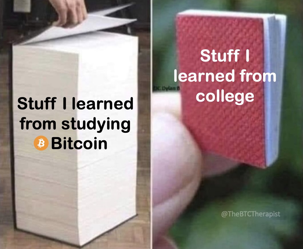 Study #Bitcoin