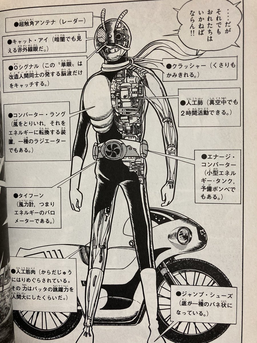 仮面ライダーのメカニズム図解、石ノ森章太郎先生の萬画版にあった。
胸部コンバーターラングで風を取り込み、ベルトの風車はエネルギー計のようなものという記述がある。 
