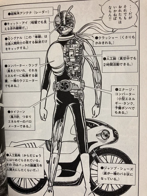 仮面ライダーのメカニズム図解、石ノ森章太郎先生の萬画版にあった。
胸部コンバーターラングで風を取り込み、ベルトの風車はエネルギー計のようなものという記述がある。 