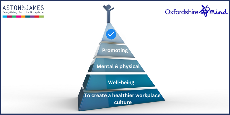 Aston and James (@aston_and_james) on Twitter photo Join us & @OxfordshireMind at our Workplace, Wellness & Well-being pop-up at <a href="/BicHotelSpa/">Bicester Hotel, Golf and Spa</a> on Thursday from 11.30am -4pm.
Why should I come? 📷
Let's break down barriers, raise awareness, and create environments that build a happier, healthier, & more supportive workplace culture. Join us & @OxfordshireMind at our Workplace, Wellness & Well-being pop-up at <a href="/BicHotelSpa/">Bicester Hotel, Golf and Spa</a> on Thursday from 11.30am -4pm.
Why should I come? 📷
Let's break down barriers, raise awareness, and create environments that build a happier, healthier, & more supportive workplace culture.