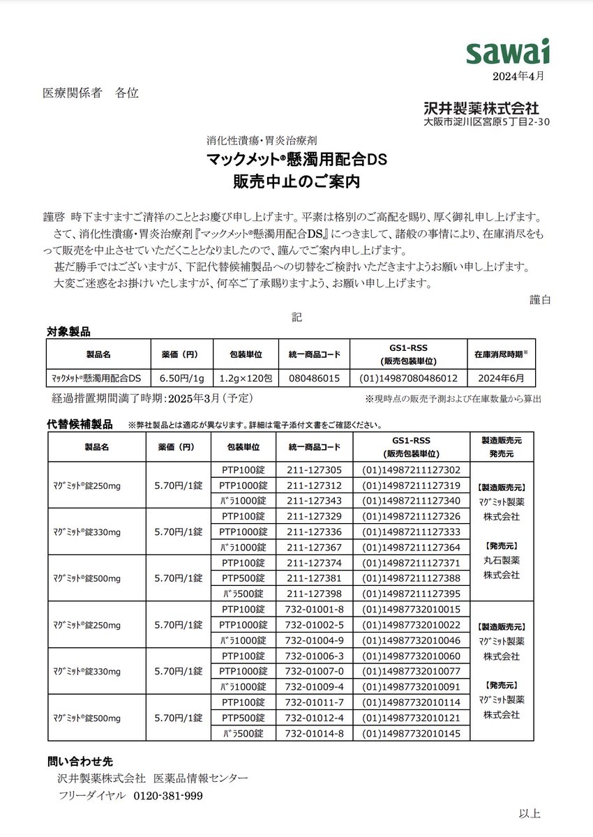 2024年4月15日 沢井製薬 マックメット懸濁用配合DS 販売中止のご案内