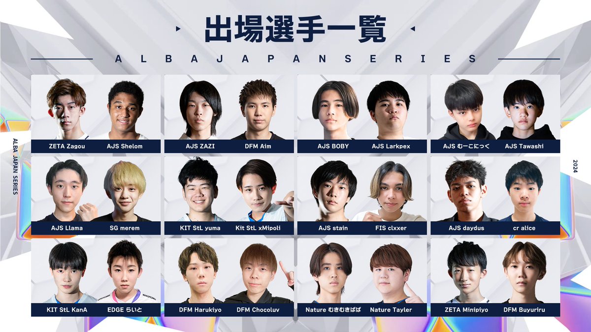 ALBA E-sports tweet media