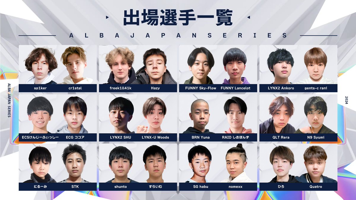 ALBA E-sports tweet media