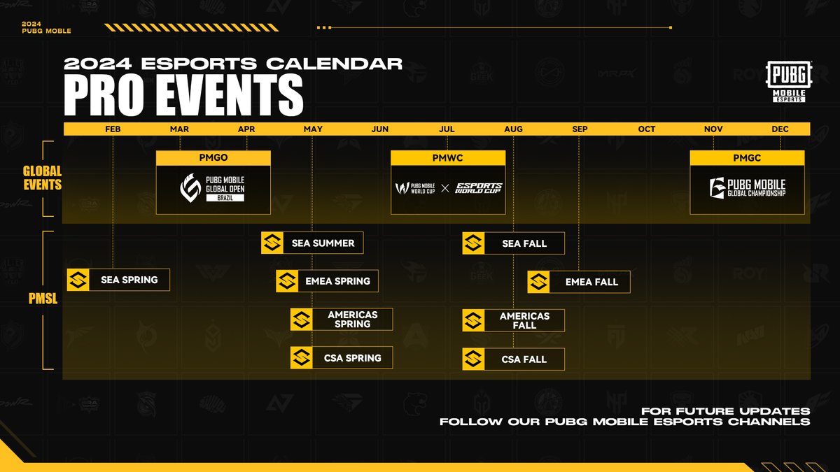 Dive into the 2024 Esports Pro Events Calendar! Gear up for the upcoming 2024 PMSL! Stay tuned for Pro Events! #pubgmobile #pubgm #pubgmesports #pubgmobileesports #PMSL #PMSL2024 #pmgo #pmgo2024 #PMWC #PMWC2024 #PMGC #PMGC2024 #pmslsea #pmslemea #pmslamericas #pmslcsa