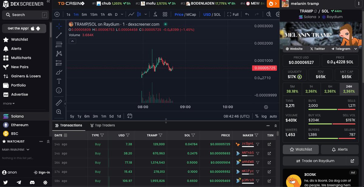 $TRAMP - @melanintramp

GAMBLE
Good volume
NOW DIP
MC46K
ATH372K

CA: A1SvqJoSQGy3w6nR2qpjEUpehdboJGRvyWbFjLWADqfL

DYOR|NFA
$TRAMP #SOL #SOLANA #MEME #MEMECOIN #TRAMP