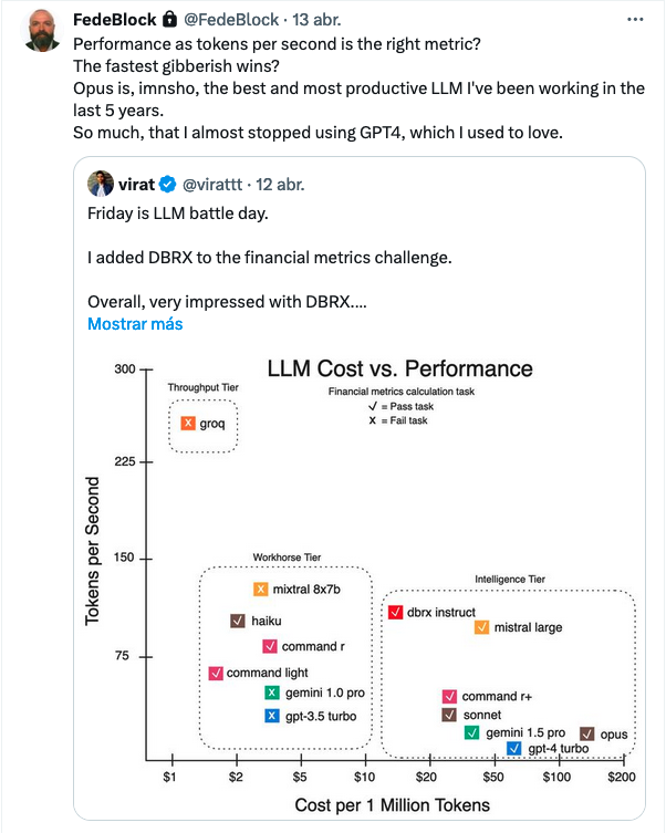 ¿En qué radica la eficiencia de un modelo?
Creemos que un modelo es tan bueno como su capacidad de integrarse en una cadena de trabajo agregando valor y la complejidad de su aporte incrementa el valor agregado.
Ahí están hoy Opus o GPT4.

¡Gemini, te estamos esperando en la UE!