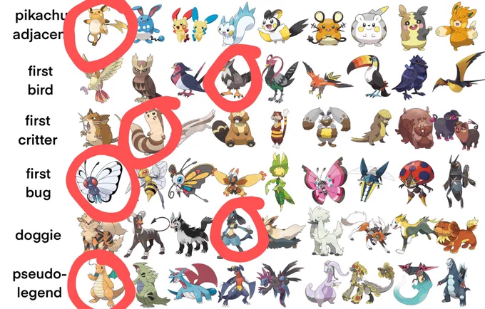 mines 