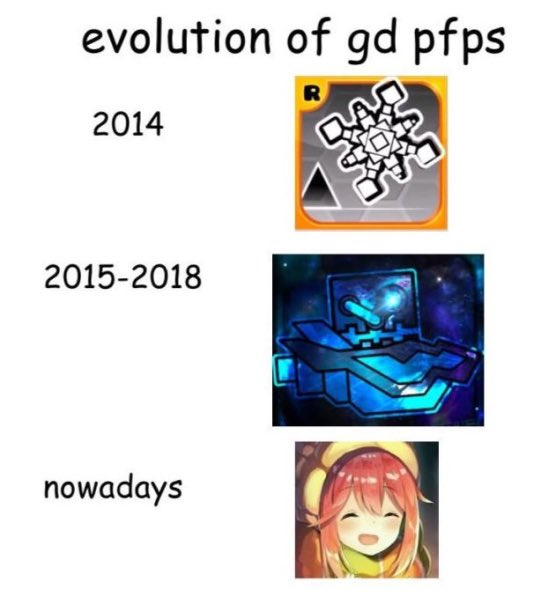 OldGDContent's tweet image. 