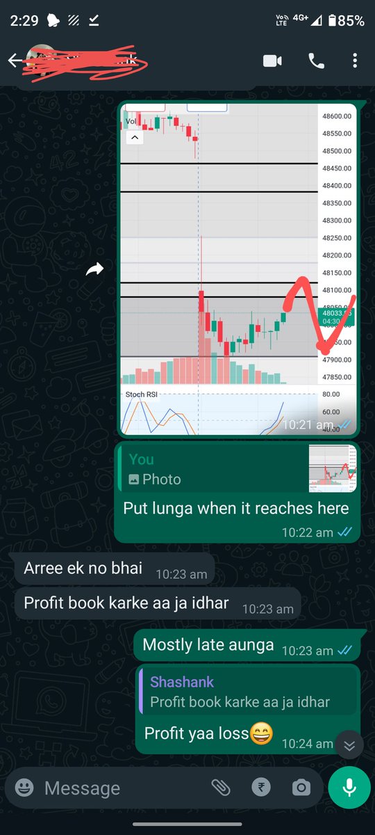 TRADER SID 🇮🇳 tweet media