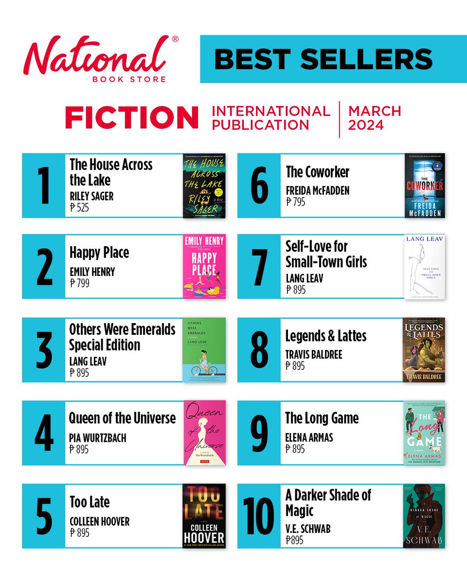 Here are the #NationalBookStore BEST SELLERS for March 2024! Grab copies of these great reads today. 📚  Shop in select branches and online on nationalbookstore.com.  Also available on our online stores: 
🔗Lazada - bit.ly/LazadaNBS 
🔗Shopee - bit.ly/ShopeeNBS