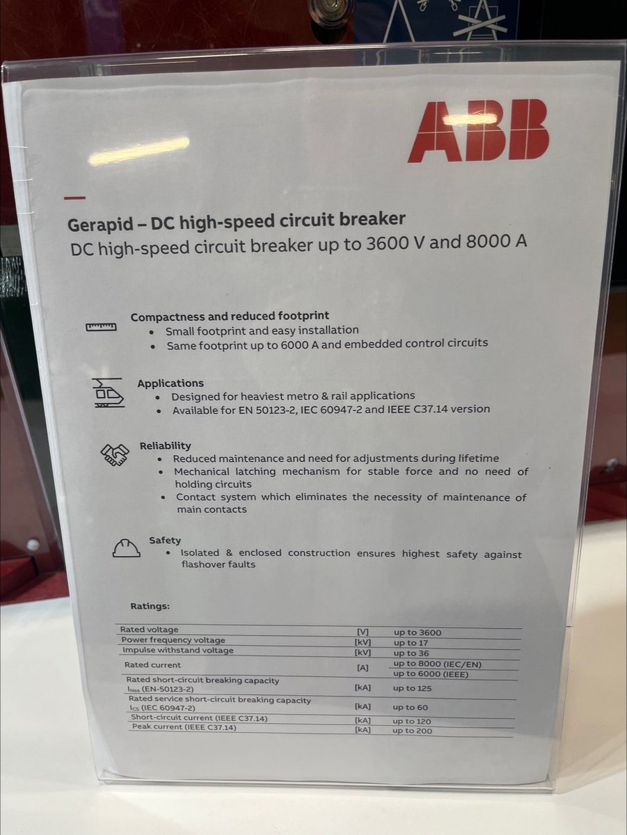 ABBIreland's tweet photo. ABB are exhibiting at TRA 2024!
📍Visit us at stand 4 and see how ABB’s innovative solutions contribute to sustainable and smart mobility
💻Read more: https://t.co/8fgnAWlw8i
#ABBIreland #ABB #Electrification #railwaysolutions
#TRA2024 #Transport #Sustainability #SmartMobility https://t.co/cDWLLqZD3s