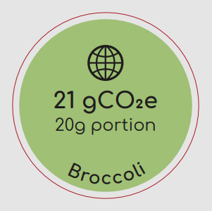 Excited to introduce #PlanetPizza teacher pack! Thanks to our partners @RethinkFoodUK for helping us develop this innovative activity to get kids thinking about food and climate this #EarthDay. Download for free: rethinkfood.co.uk/planet-pizza/ @AFNnetwork @sarahbridle