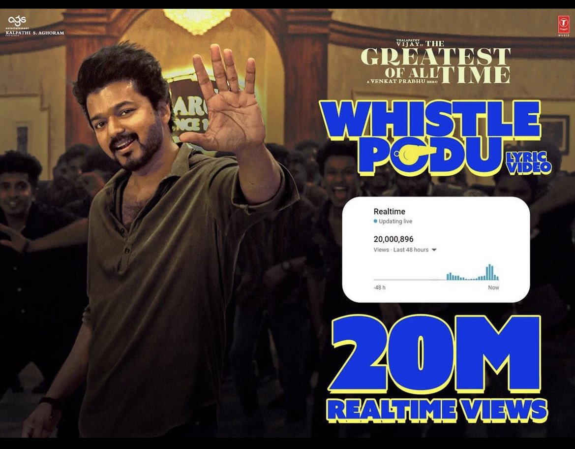 #WhistlePodu hits more than 20M real time views 😎 #TheGreatestOfAllTime @actorvijay