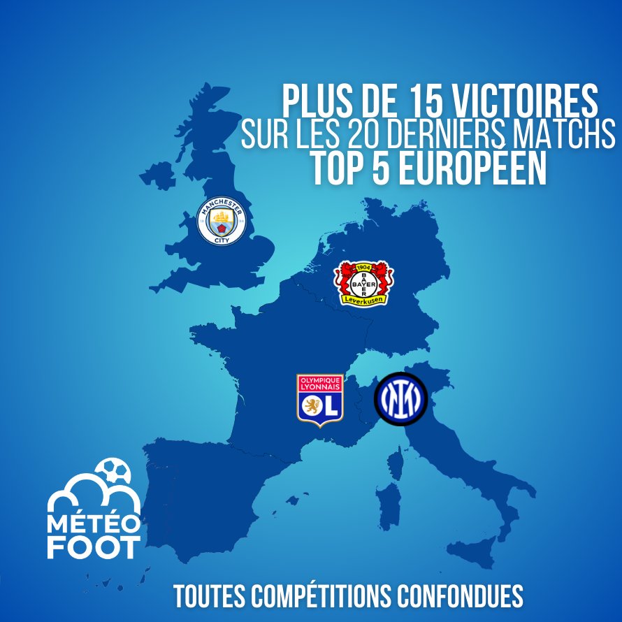 MeteoFoot tweet media