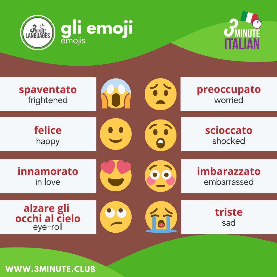Do you know any other emojis in Italian?

#Italian #LearnItalian #learningItalian #ItalianWOTD  #LearnItalianOnline #ItalianVocabulary #ItalianLanguage #LearnItalian #Italia #Rome #Roma #Italy #italiana #italiano #ItalianLanguageCourse

bit.ly/3tmGfKN