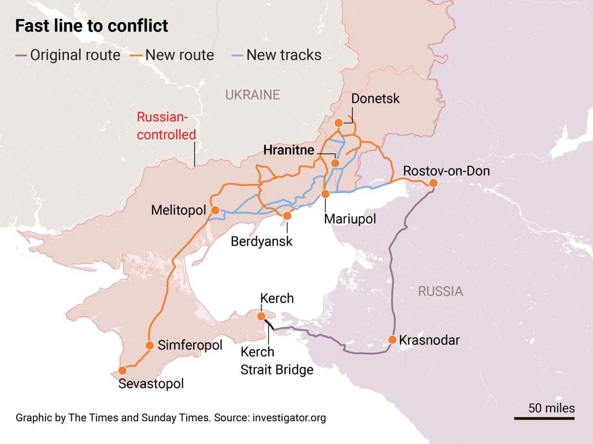 Russia is building a railway to occupied Crimea hedging its logistics going over the Kerch bridge. Putin announced this his priority. I guess, the moment the railway is operational, Scholz gives Taurus to hit Crimea bridge, and say: oops, look, it did not help to cut supplies!