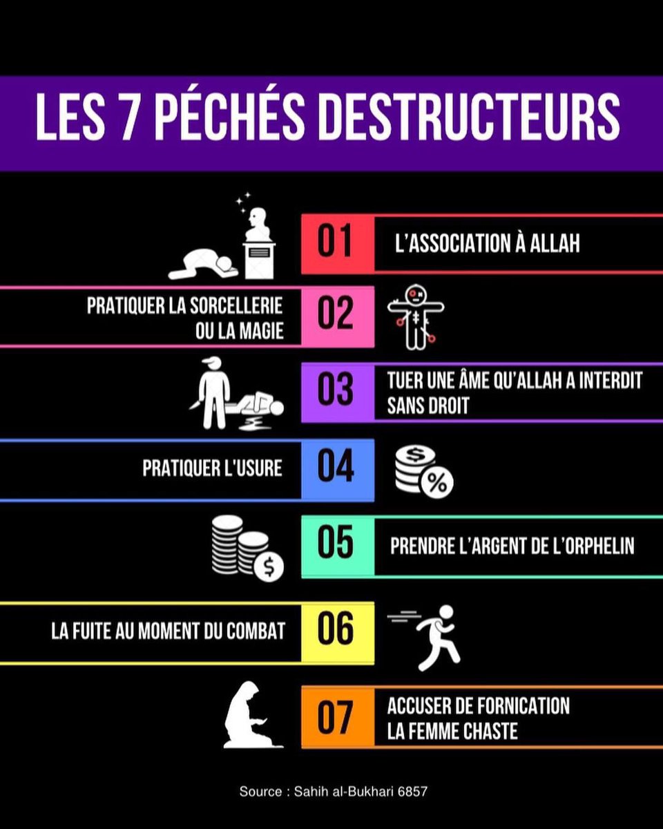 tunitounss's tweet photo. Les 7 péchés destructeurs https://t.co/qBBPYcZoe7