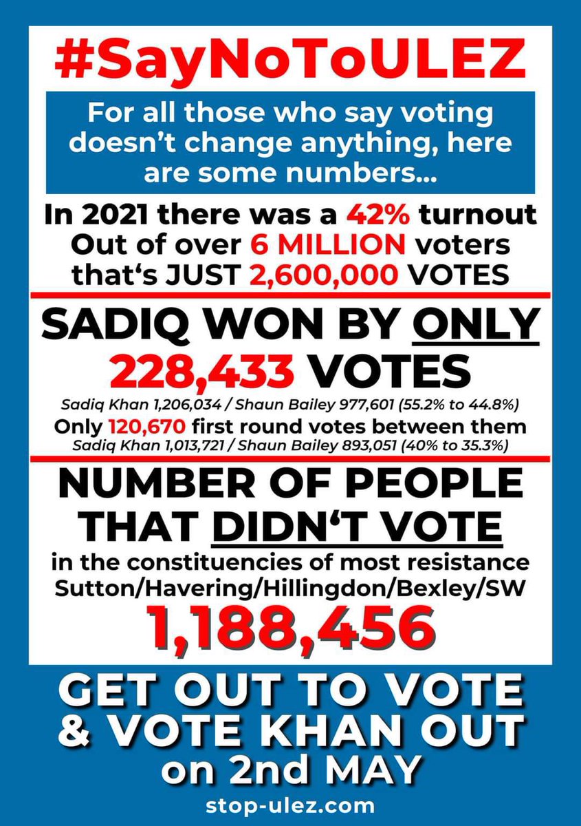 LadyJLondon's tweet photo. #LondonElections2024 #getkhanout #SaferWithSusan #Susan4Mayor To those postal voting in London Mayor elections this is how we need to vote to get khan out and give Howard Cox a seat on GLA who’ll be amazing for London. 🙏🏻 #LondonMayor #SadiqKhan #ULEZ #StopULEZ #TacticalVoting https://t.co/CfhRNj4Gcy