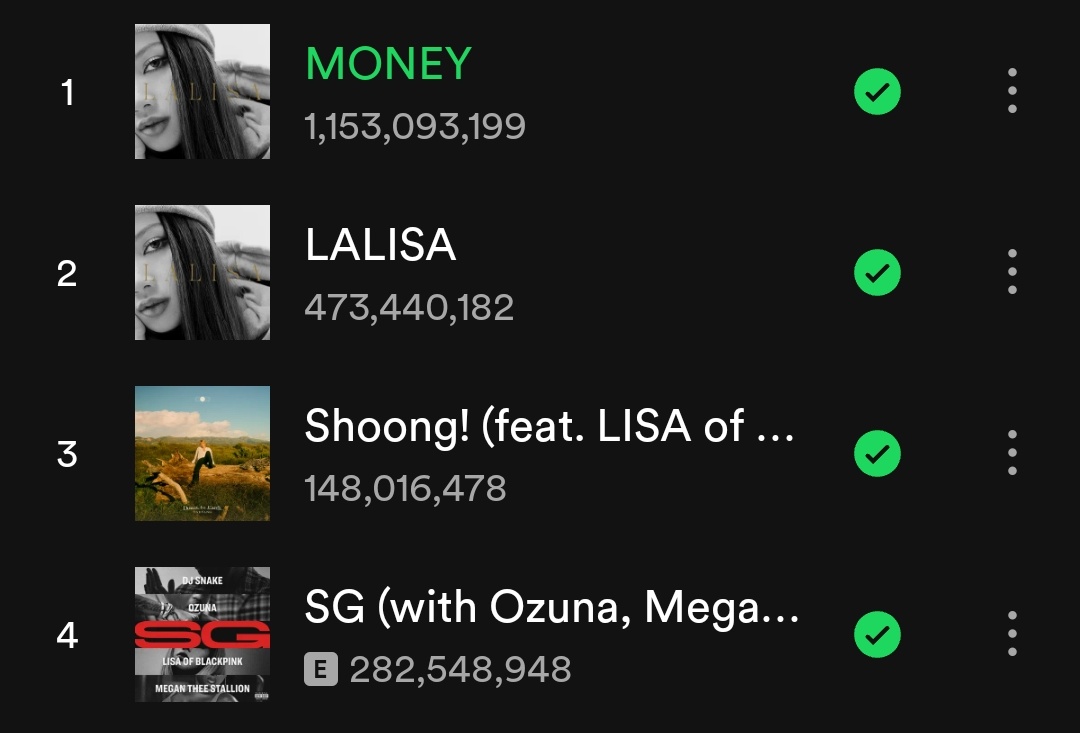 26.6M streams to go for LALISA to reach 500M streams on Spotify 🔗open.spotify.com/track/2KZ3sNqP… #LISA #LALISA #MONEY #SG #SHOONG