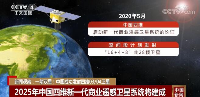 jayi_wang's tweet photo. #China's CZ-516-2024-16
China's New Generation
First Ultra-wide Band
#UltraWideBand #UWB
Optical Remote Sensing
Satellite
#OpticalRemoteSensing
#RemoteSensingSatellite
📍四维高景三号01星
GaoJing-3-01 #GaoJing
https://t.co/NRQXkKRK7o
📍By #LongMarch2D
https://t.co/ud9feGQAzS https://t.co/QV5Z5lbeph