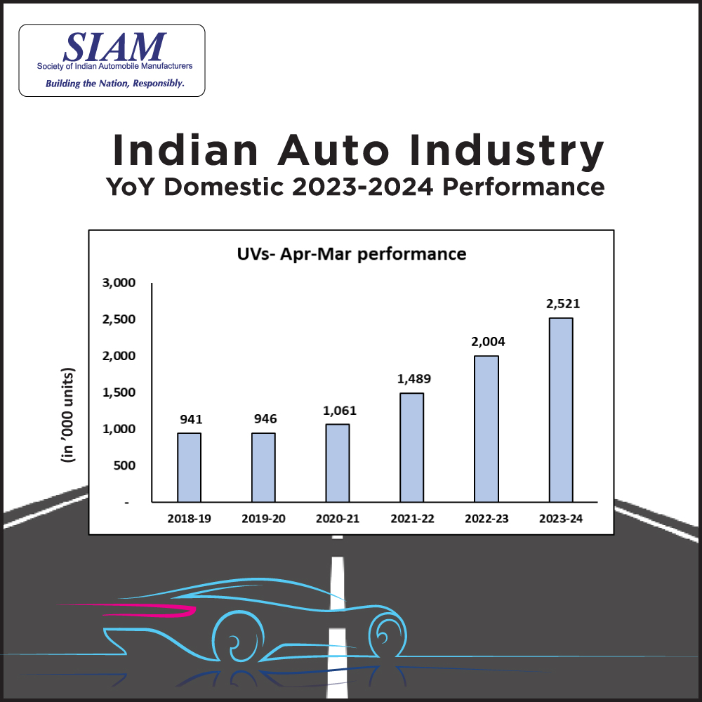 siamindia tweet picture