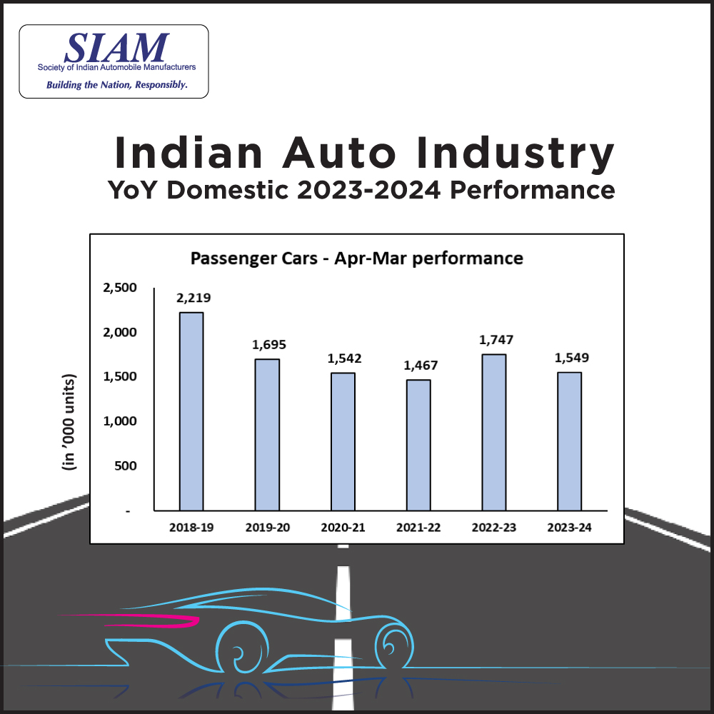 siamindia tweet picture