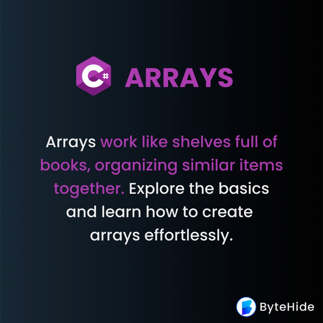 byte_hide's tweet image. 2/7🧵: Just like shelves full of books, arrays help organize similar items together. Get started with the basics and effortlessly create arrays in your C# code. 📚💻 #Coding #ArrayBasics #csharp