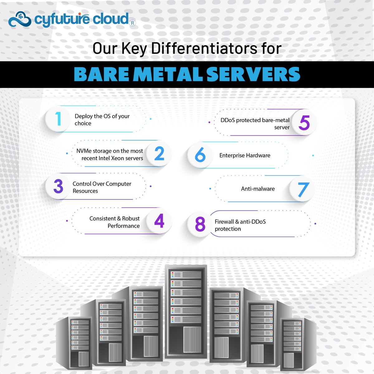 Discover Cyfuture Cloud's Bare Metal Servers with unmatched performance, custom OS deployment, enterprise-grade security, and 99.95% uptime. Take control of your cloud resources today!

Learn more: cyfuture.cloud/blog/an-overvi…
 #networking #efficiency #cyfuturecloud #cyfuture