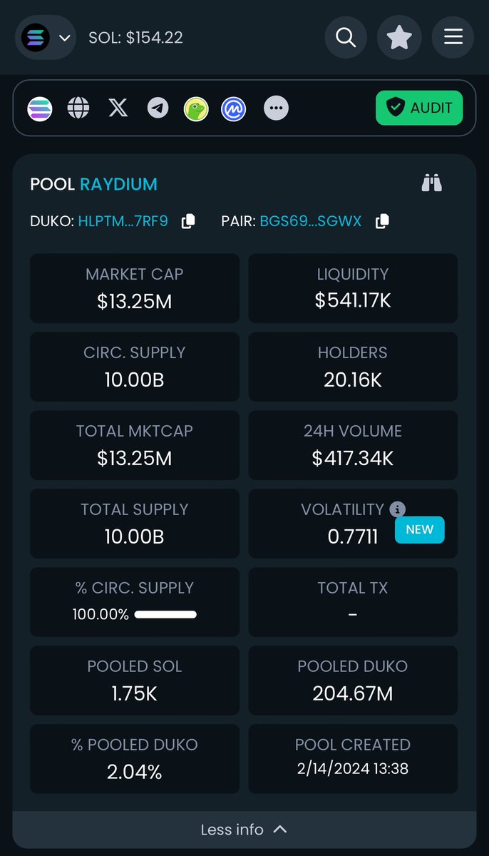 D0mD0m.eth tweet media