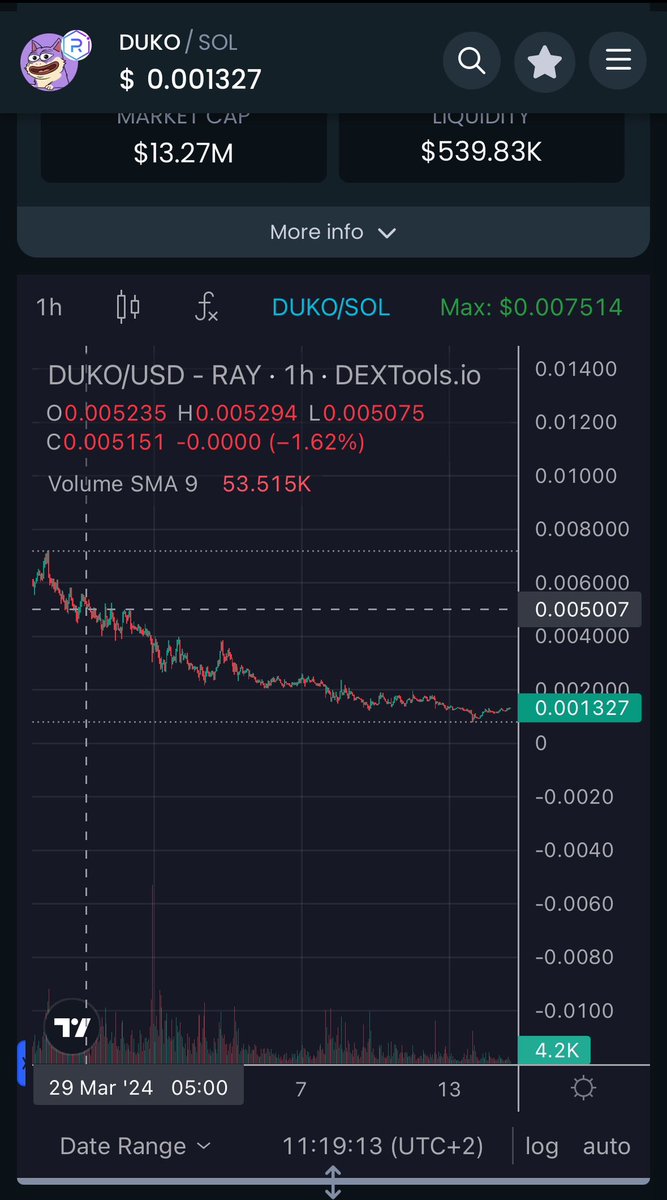 D0mD0m.eth tweet media