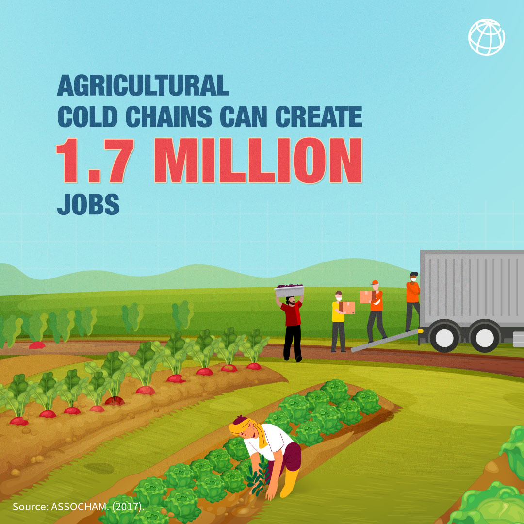 Agriculture cold chain sector has tremendous potential to create more and better #jobs.

Learn how expanding capacity and developing sustainable infrastructure can support this growth: wrld.bg/Hmsz50Rb3He
#IndiaCooling 🚜🏭💼