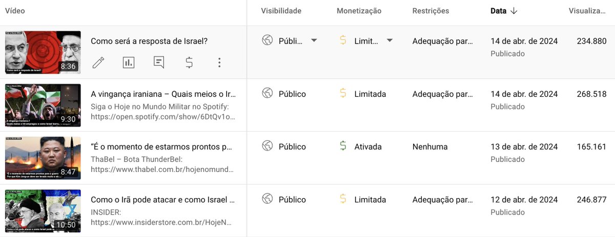 Hoje no Mundo Militar tweet media