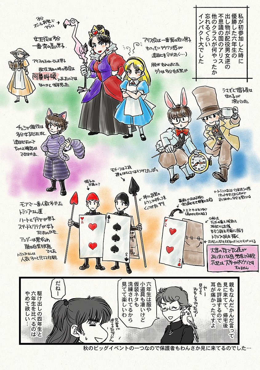 学校でこんなイベントやってたのも、今思うと変わってるなぁと。それでも面白い体験が出来たは良かったかも。残念ながら、私の卒業後にはこのイベントは無くなってしまったそうです。
#青山台小学校
