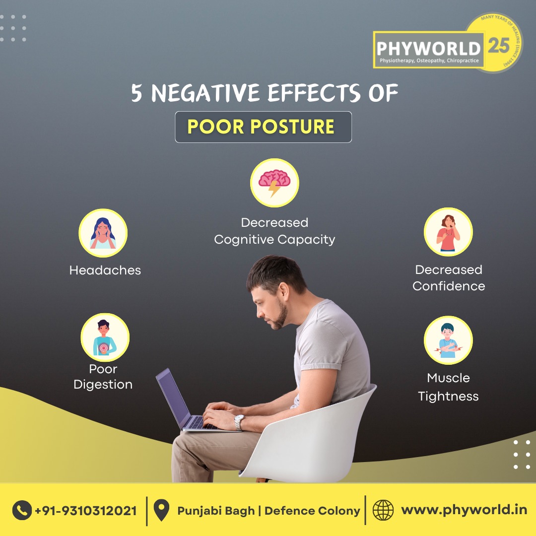 phyworlddelhi's tweet photo. 5 Negative effects of poor posture:

- Poor digestion
- Headaches
- Decreased cognitive capacity
- Decreased confidence
- Muscle tightness

Meet our expert Physiotherapist.
For Appointments, Call us at +91-9310312021 or visit https://t.co/0zXNCSqP9M

#PostureAwareness https://t.co/buYUykRMcE