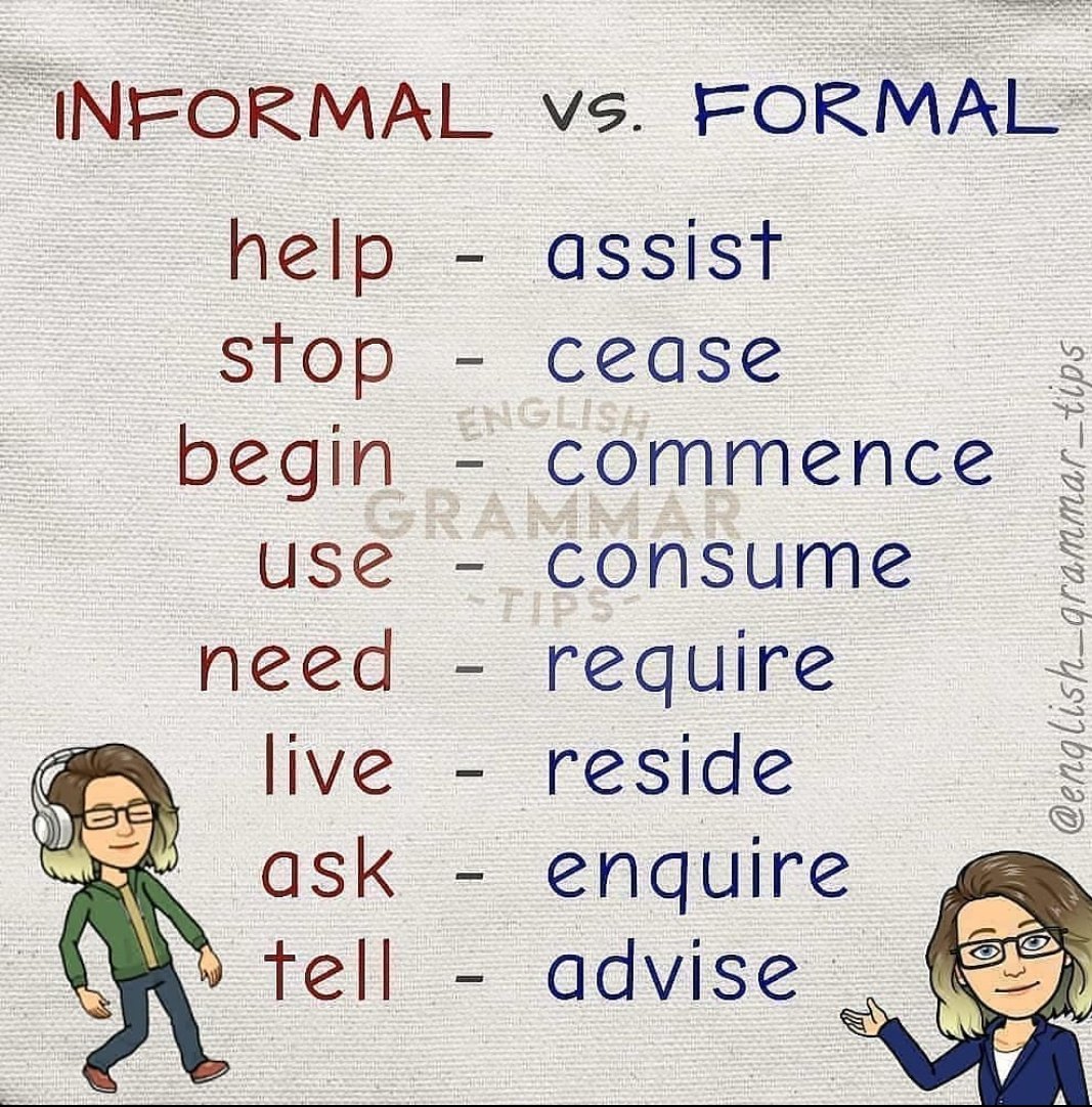 English Grammar tweet media